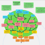 Capture d’écran 2025-10-18 à 15.38.46